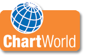 ChartWorld